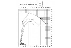 OCCASION KLAAS ABAQUE